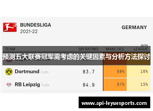 预测五大联赛冠军需考虑的关键因素与分析方法探讨