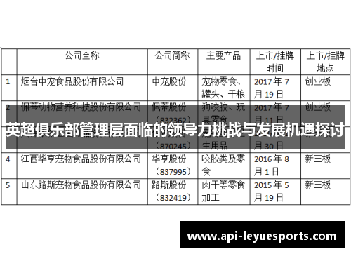 英超俱乐部管理层面临的领导力挑战与发展机遇探讨